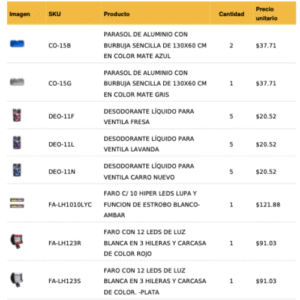 PAQUETE EMPRENDEDOR AUTO