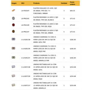 PAQUETE EMPRENDEDOR PLAFON