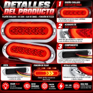 PLAFON OVALADO CON 35 LEDS, OJO DE ÁNGEL TIPO GEL CON FUNCI+ON DE FLUJO (PIEZA)