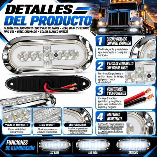 PLAFÓN OVALADO CON 9 LEDS Y OJO DE ÁNGEL TIPO GEL CON BISEL CROMADO CON ALTA, BAJA Y ESTROBO BLANCO (PIEZA)
