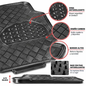 TAP-35CB-3 TAPETE CROMADO ECONOMICO 4 PZAS CARBON (JUEGO)